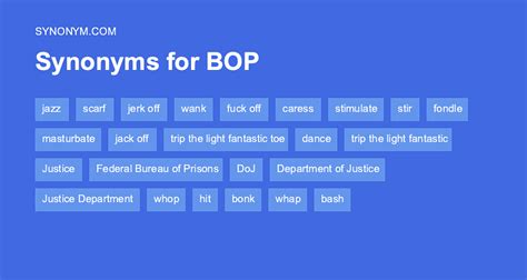 bop on the head synonym|another name for bop.